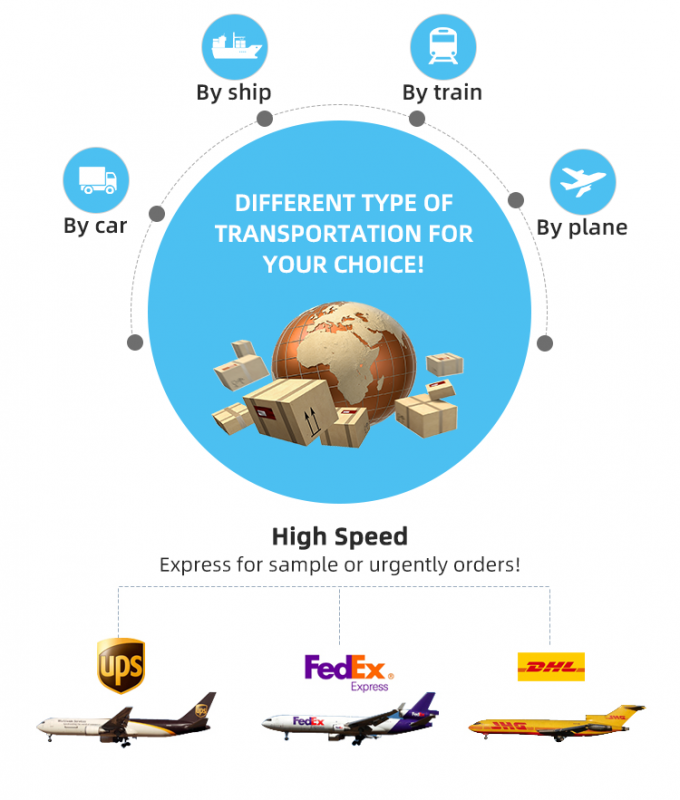 Roteador doméstico sem fio 5G CPE T1A desbloqueado WiFi 6 4.1Gbps X55 Chipset 2*Gigabit Ethernet Ports 13