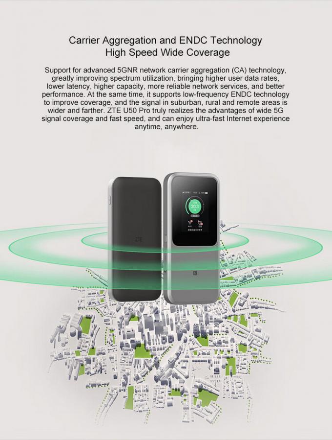 ZTE U50 Pro 5G Roteador Wi-Fi Móvel Com Qualcomm SDX62,Wi-Fi 6 2.4G/5G AX3600 4G Hotspot sem fio com 10000mAh Bateria Power Bank 1
