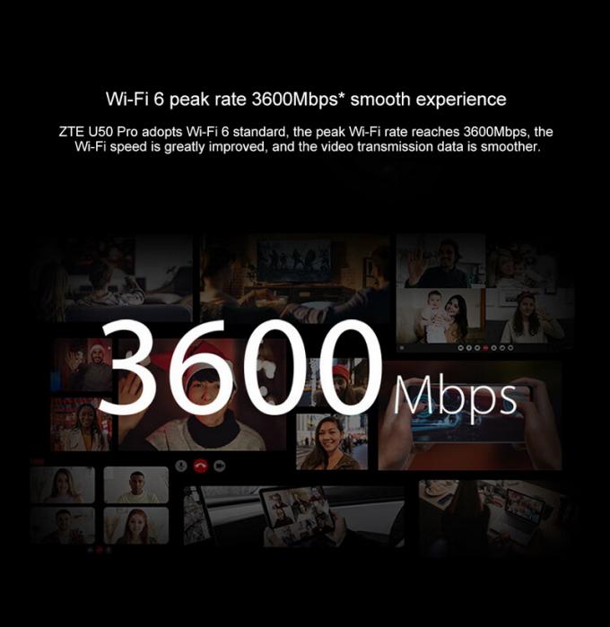 ZTE U50 Pro 5G Roteador Wi-Fi Móvel Com Qualcomm SDX62,Wi-Fi 6 2.4G/5G AX3600 4G Hotspot sem fio com 10000mAh Bateria Power Bank 8