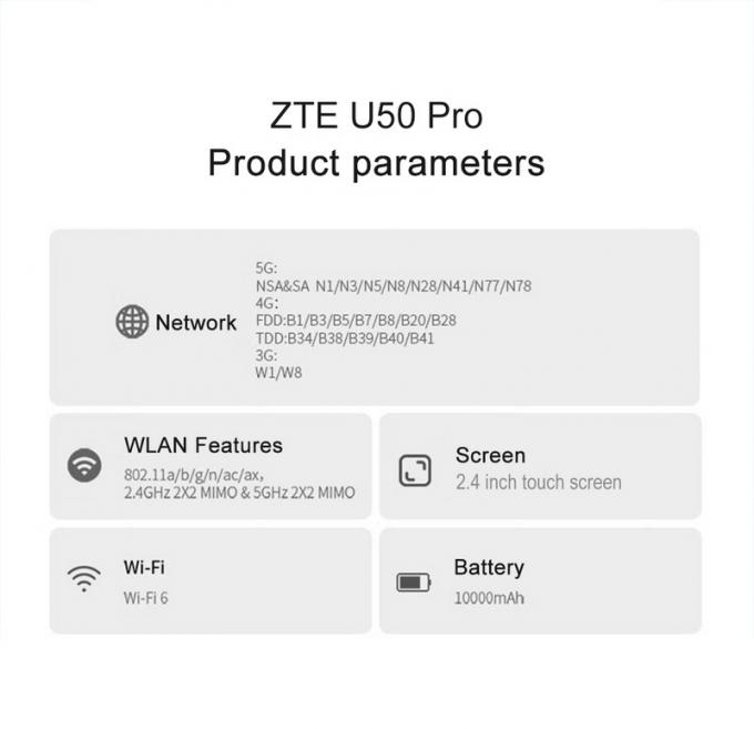 ZTE U50 Pro 5G Roteador Wi-Fi Móvel Com Qualcomm SDX62,Wi-Fi 6 2.4G/5G AX3600 4G Hotspot sem fio com 10000mAh Bateria Power Bank 9