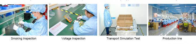 China Factory OEM B593 2.4G/5G Wifi Status Antenna Rohs Mac Date Computer Hotspot 4g Cpe Lte Router Sim Card Router 10