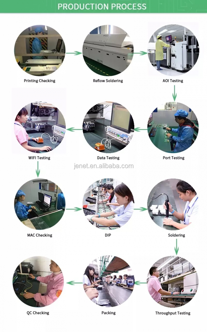 Roteador Hotspot M&oacute;vel NIGHTHAWK M7 Ultra M7500 5G MmWave WiFi 7 5.8Gbps com Ethernet 2.5G 4
