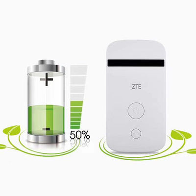 comprar Desbloqueado ZTE MF90C1 4G LTE-FDD 1800/2100Mhz ((B1/B3) TDD2500/2600 ((B38/B41) Mhz Hotspot Wi-Fi móvel online manufacture