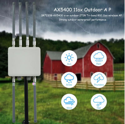 comprar 5400Mbps Tri-Band 2.4G/5.2G/5.8G Wifi 6 Outdoor Wireless Access Point para Industrial de longa distância online manufacture